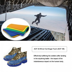 Air Force Skydiving Bezpieczne buty lądowania Poduszki Materiały ochronne （ACF）